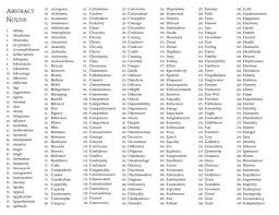 Abstract Nouns List Abstract Nouns Concrete And Abstract Nouns Abstract Words