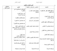 Pin On موقع المنهاج الفلسطيني الجديد