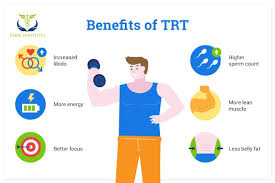 Trt 1 ilk açılmış televizyon olma özelliğini taşımaktadır. What Is Testosterone Replacement Therapy Trt 12 Things You Should Know Before Considering Trt Farr Institute