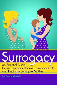 See more of international surrogacy center on facebook. Surrogacy An Essential Guide To The Surrogacy Process Surrogacy Costs And Finding A Surrogate Mother Amazon De Whitfield Dianne Fremdsprachige Bucher