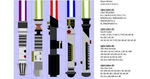 Light Sabers All Star Wars By Gretchen Pdf Star Wars Quilt Star Wars Crafts Star Wars Light Saber