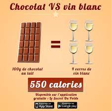 Comparaison Calories Du Vin Blanc Vs Tablette De Chocolat Au Lait Secret Du Poids Pour Maigrir Calories