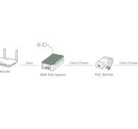 PoE Troubleshooting: Common Problems and Solutions - FASTCABLING