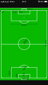 Mengutip football history, ukuran sepak bola resmi ditetapkan oleh fifa (the federation internationale de football association).lapangan sepak bola harus berbentuk persegi panjang. Tlng Gambar Dan Ukuran Lapangan Sepak Bola Dan Bulu Tangkis Brainly Co Id