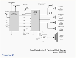 Alternatively you can connect a small battery charger (4 amps maximum) to the red and black terminals on the front of the breaksafe box. Bose Car Amplifier Wiring Diagram Http Bookingritzcarlton Info Bose Car Amplifier Wiring Diagram Car Amplifier Bose Amplifier