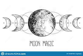 Triple Moon Pagan Wicca Moon Goddess Goddess Symbols Moon Goddess Art Triple Moon