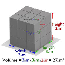 Maybe you would like to learn more about one of these? What Is Formula For Volume Of Cube Definition