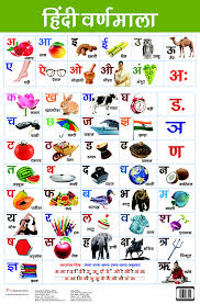 Hindi Varnmala Charts 44