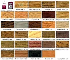 Hardwood Floor Colors Mastertecnologia Info