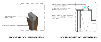 Gallery Of Not So Big House Sudaiva Studio 16 Big Houses Big Houses Exterior House