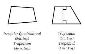 A pair of parallel sides. Trapezium Wikiwand