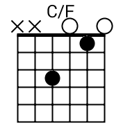 Maybe you would like to learn more about one of these? Al Taller Del Maestro Alex Campos Acordes Para Guitarra Piano Ukelele