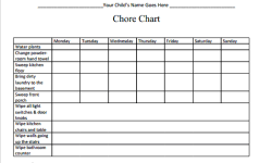 Customizable Chore Chart Archives Multi Testing Mommy