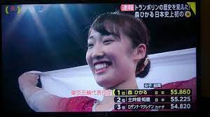Dec 03, 2019 · 森ひかるさんは東京都足立区の出身。 4歳のときに地元のイトーヨーカドーの屋上にあったトランポリンと出会い、その楽しさに目覚めたことから教室に通い始めました。 体が宙に浮く感覚の楽しさを覚えたそうです。 その後はメキメキと力をつけ・・ æ£®ã²ã‹ã‚‹ã®å‡ºèº«é«˜æ ¡ã‚„åŒå­ã®å…„ ä¸¡è¦ªãªã©å®¶æ—å'¨ã‚Šã‚‚ãƒã‚§ãƒƒã‚¯ è¶³ç«‹åŒºå‡ºèº«ãƒˆãƒ©ãƒ³ãƒãƒªãƒ³ç•Œã®ãƒ‹ãƒ¥ãƒ¼ãƒ'ãƒ­ã‚¤ãƒ³ãŒè©±é¡Œã« Novel
