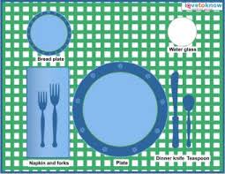 Open the pdf file using adobe reader. Printable Placemats For Kids Lovetoknow