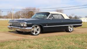 Image result for Monaco Blue 1963 Nova
