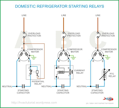 Unique Wiring Diagram Ac Motor Single Phase Diagram Diagramtemplate Di Refrigerator Compressor Refrigeration And Air Conditioning Electrical Circuit Diagram