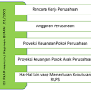 Karyatulisku tidak membenarkan kegiatan plagiatsi, file ini di publikasi dengan tujuan sebagai sarana berbagi pengetahuan dan referensi hasil penelitian pendidikan terbaru. 1