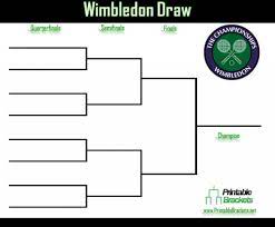 Click on the 'x' to acknowledge that you are happy to receive cookies from wimbledon.com. Wimbledon Draws Printable
