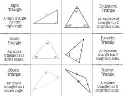 Geometry Classifying Triangles And Practice Pages Math Formula Chart Classifying Triangles Teaching Geometry
