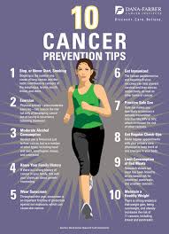 The pancreas is an organ that releases enzymes involved with digestion, and hormones to regular blood sugar levels. 10 Evidence Based Cancer Prevention Tips Dana Farber Cancer Institute