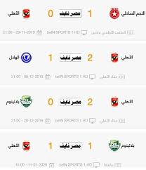 دوري أبطال إفريقيا كأس مصر الدوري الأوروبي. Ù…ÙˆØ¹Ø¯ Ù…Ø¨Ø§Ø±Ø§Ø© Ø§Ù„Ø£Ù‡Ù„ÙŠ ÙˆØ§Ù„Ø²Ù…Ø§Ù„Ùƒ 2020 Ù†Ù‡Ø§Ø¦ÙŠ Ø¯ÙˆØ±ÙŠ Ø£Ø¨Ø·Ø§Ù„ Ø£ÙØ±ÙŠÙ‚ÙŠØ§ ÙˆØ§Ù„Ù‚Ù†ÙˆØ§Øª Ø§Ù„Ù†Ø§Ù‚Ù„Ø©