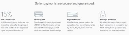 Check spelling or type a new query. Money Making Opportunity To Sell Gift Cards On Raise Chasing The Points