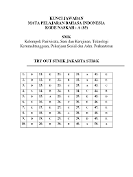 Soal pkn kelas 8 tahun ajaran 2020 2021 beserta jawabannya from savoystomp.com kunci jawaban soal bahasa indonesia kelas 8. Kunci Jawaban Bahasa Indonesia Smk Kode A 85