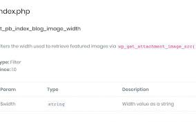 The function allows to get an image url. Fastest Wp Get Attachment Image Src Filter Hook