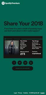 We and our partners use cookies to personalize your experience, to show you ads based on your interests, and for measurement and analytics purposes. Share Your Spotify 2018 Stats Music Level1techs Forums