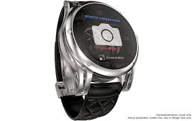 Καιρός) is an ancient greek word meaning the right, critical, or opportune moment. Die Smartwatch Kairos Vereint Uhrwerk Und Display Computerbase
