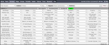 You can use this tool to filter stocks based on specific criteria such as price, market capitalization, dividend yield and more. Finviz Elite Stock Screener Review 2020