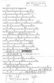 Jul 15, 2020 · verse 1 c cmaj7 o, there you are f sittin' still all stripes and lonely fm hidin', wishin', waitin' c cmaj7 while i'm, here i am f standin' still stare at you only fm everythin' gets blurry bridge em all i want is just to stay you can't shake me f i would never dare let go em through the talkin' and the walkin' dm g i will give you all my lovin' chorus c start countin' all the day f forever i will stay with you g with you one only you c go far and roam about f comeback and callin' out. One Only Chord Cara Golden