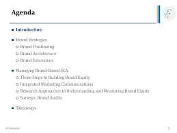 Each chapter in this guide features an additional template or other resource to help you apply the advice. Marketing Strategy Chapter 5 Brands Ppt Download