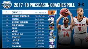 Findlay Unanimous Choice in Preseason Men's Basketball Coaches Poll