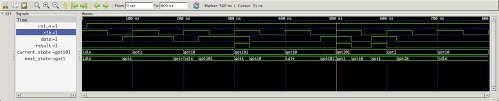 Architecture beh of mealy_detector_1011 is type state is (idle, got1, got10, got101); Mealy Machine 1011 Detector In Vhdl Stack Overflow