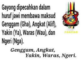 • logo untuk kepala surat hendaklah mengikut apa yang telah didaftarkan didalam perlembagaan pertubuhan. Aiman Silat Gayong Aimanzafri2 Twitter