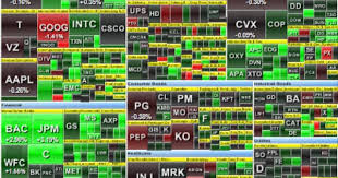 Finviz Com Stock Screener Nha đương đại