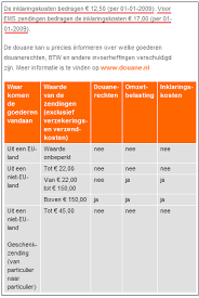 www dhl express nl tarieven berekenen 1