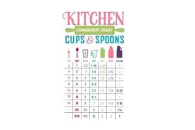 Kitchen Conversion Chart Bestsoundheadphones Site