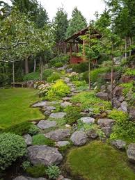 70 Favourite Side House Garden Landscaping Decoration Ideas With Rocks Home Garden Beautiful Gardens Rock Garden Design Modern Landscaping
