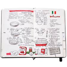 Recipe Journal 3 Recipe Book Design Food Journal Recipe Book Diy