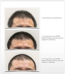 Because clipper guards correspond to different men's haircut lengths, guys wanting to get a good cut absolutely need to know what each number means when asking for a specific style. What Is A 3 Haircut In Mm