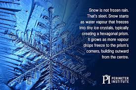 Here are some of the best models to choose from. 14 Fascinating Physics Facts About Flakes Of Snow