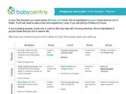 Pregnancy Meal Planners Trimester By Trimester Baby 3