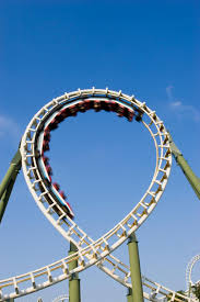 Whats Your Favorite Theme Park Ride Roller Coaster Theme Parks Rides Coaster Projects