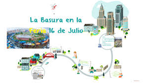 Retratar lugares, vivencias y personajes de la tradicional feria 16 de julio. La Basura En La Feria 16 De Julio By Key Gom