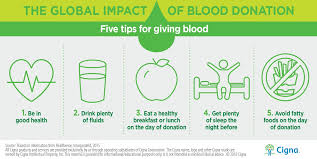 We did not find results for: Cigna On Twitter It S Worldblooddonorday Giving Blood Is Safe What To Do Before After You Donate Https T Co Sunqkboieh