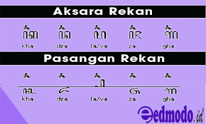 Aksara Rekan Pengertian Pasangan Kegunaan Gambar Dan Contoh