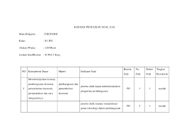 Check spelling or type a new query. Doc Contoh Kisi Kisi Soal Ekonomi Xi Docx Arifah Handayani Academia Edu